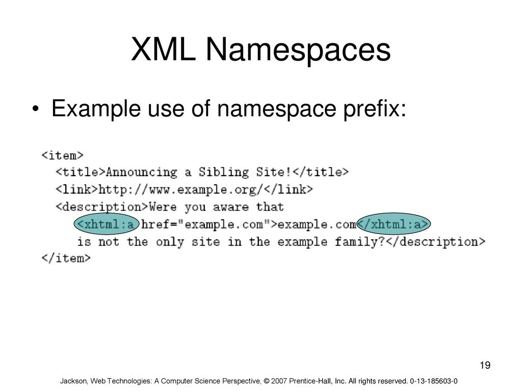 Chapter 7 representing web data xml ppt download