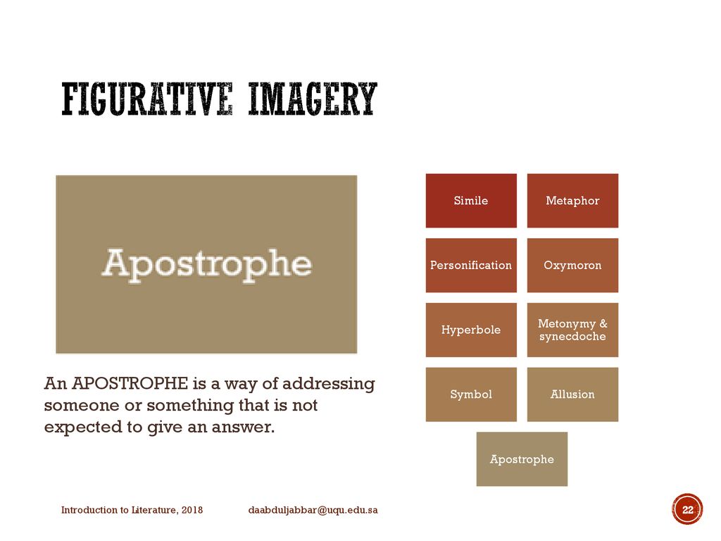 The Study Of Poetry Part 2 Imagery Ppt Download