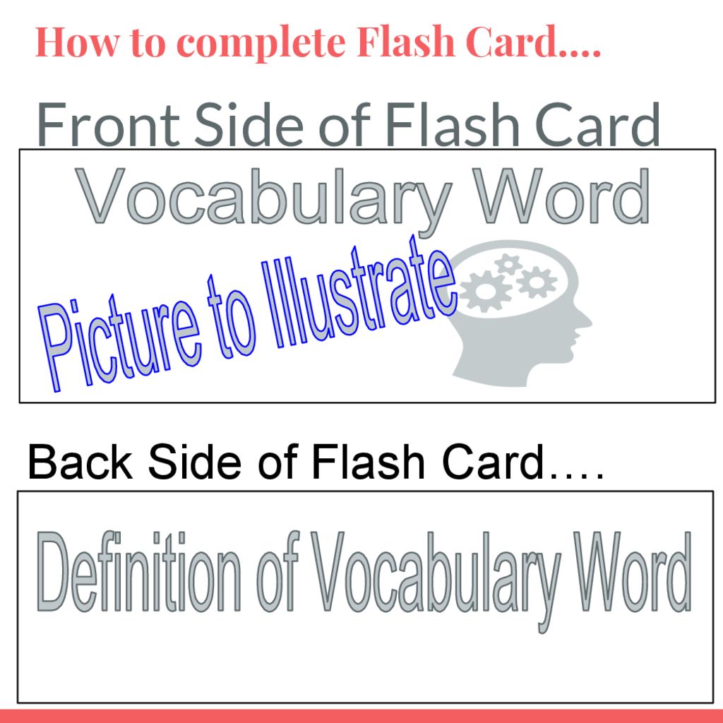How to complete Flash Card….