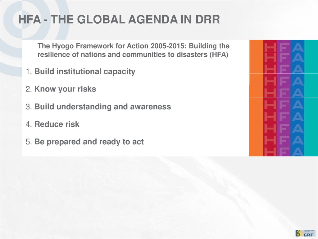 HFA - The Global Agenda in DRR