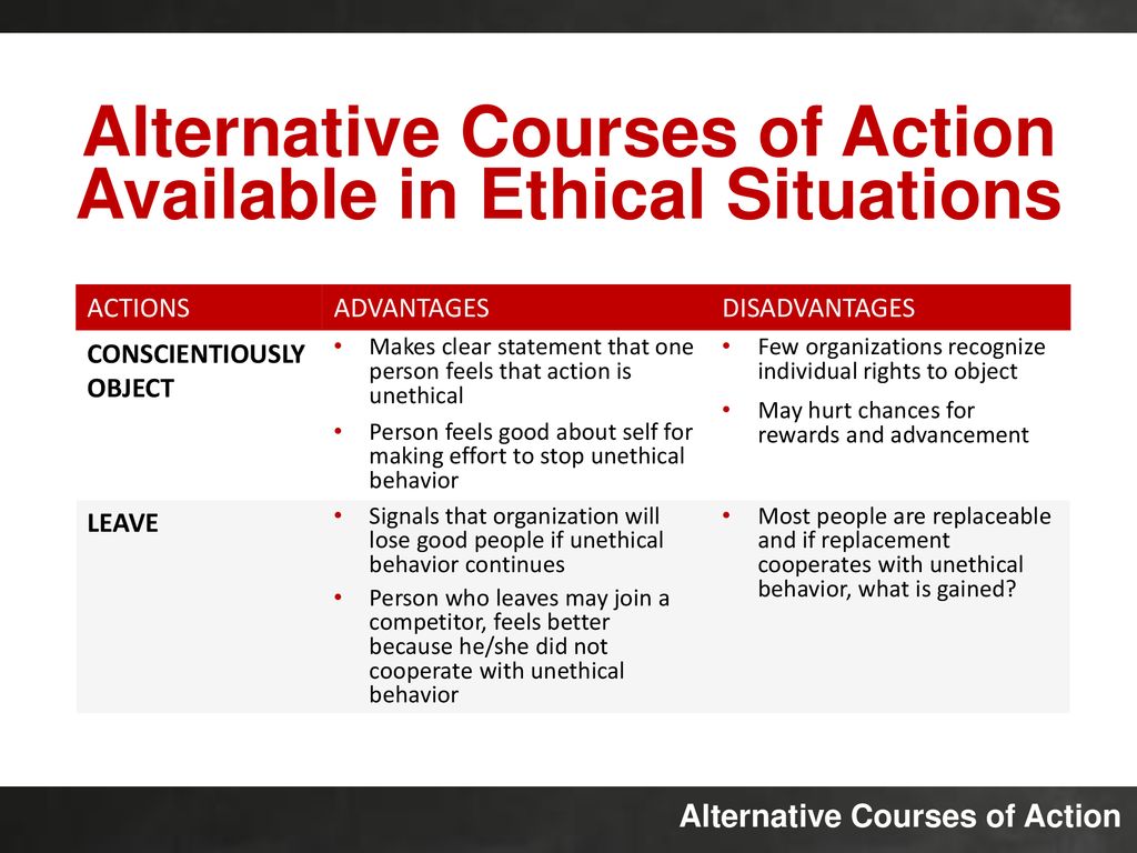 Alternative Courses of Action ppt download Alternative Courses of Action ppt download