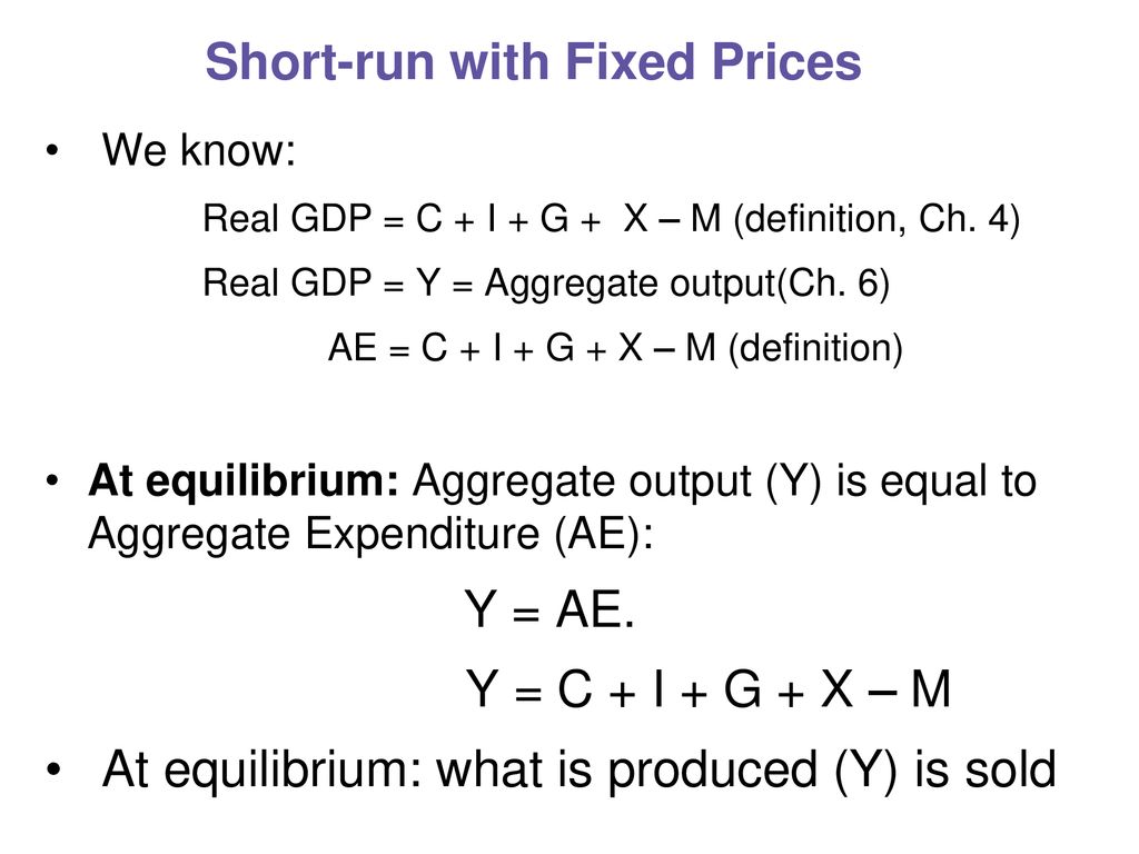 Chapter 11 Basic Keynesian Model Expenditure And Tax Multipliers Ppt Download