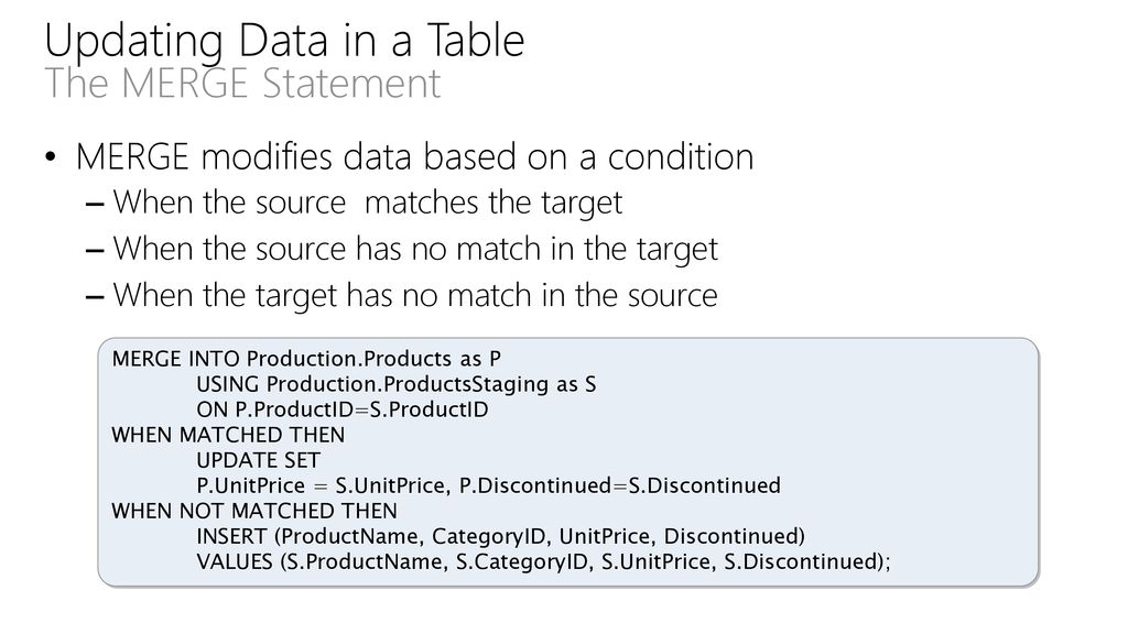 09 modifying data graeme malcolm senior content developer