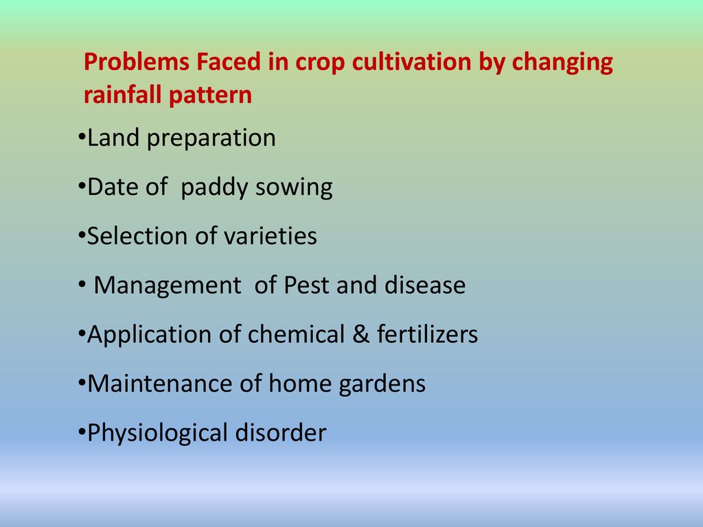 Problems Faced in crop cultivation by changing rainfall pattern