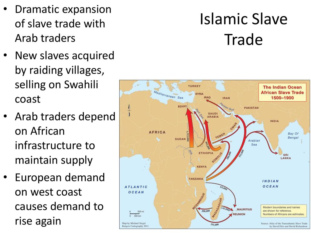 Do Now: PAIR/SHARE How long had slavery been in existence? - ppt download