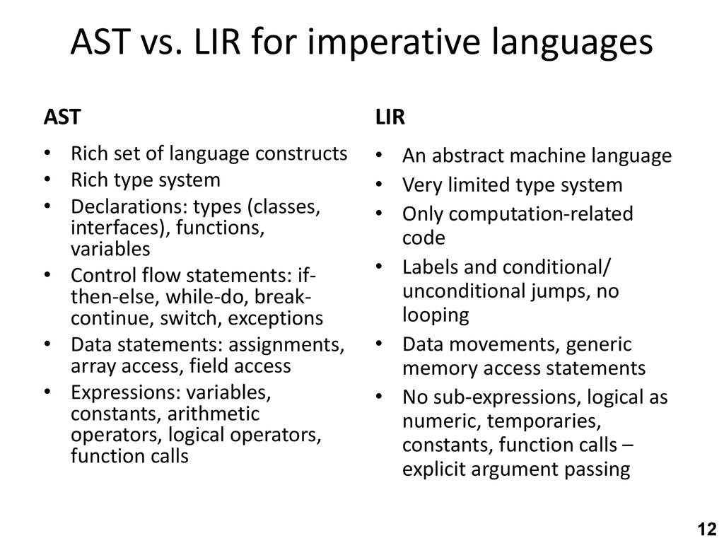Fall Compiler Principles Lecture 5: Intermediate Representation - ppt ...