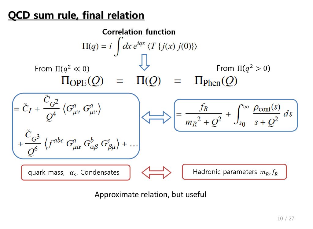 Mesons In Medium And QCD Sum Rule With Dim 6 Operators - Ppt Download