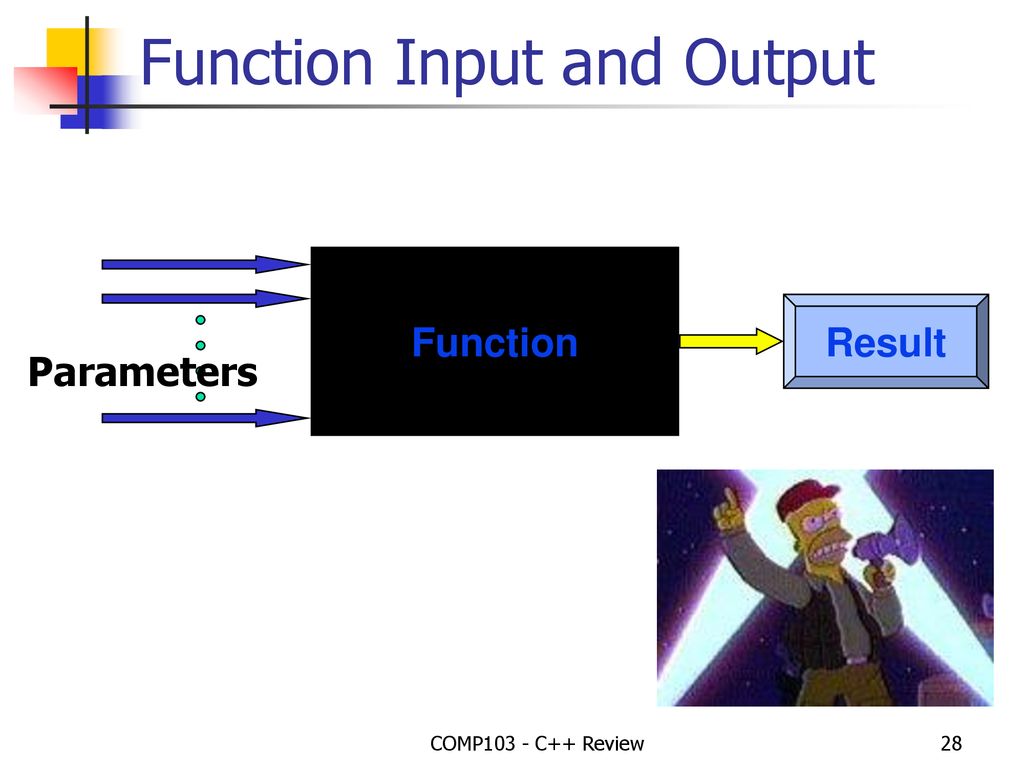 Variables and Special Chars (Ch. 2, 3) - ppt download