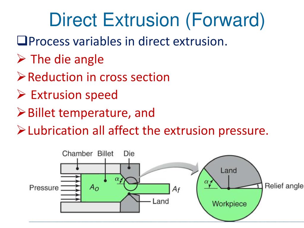 Process variables. Direct Extruder чертеж. Cross head die Extrusion. Сплав al-li cyclic Extrusion and Compression. Process variable.