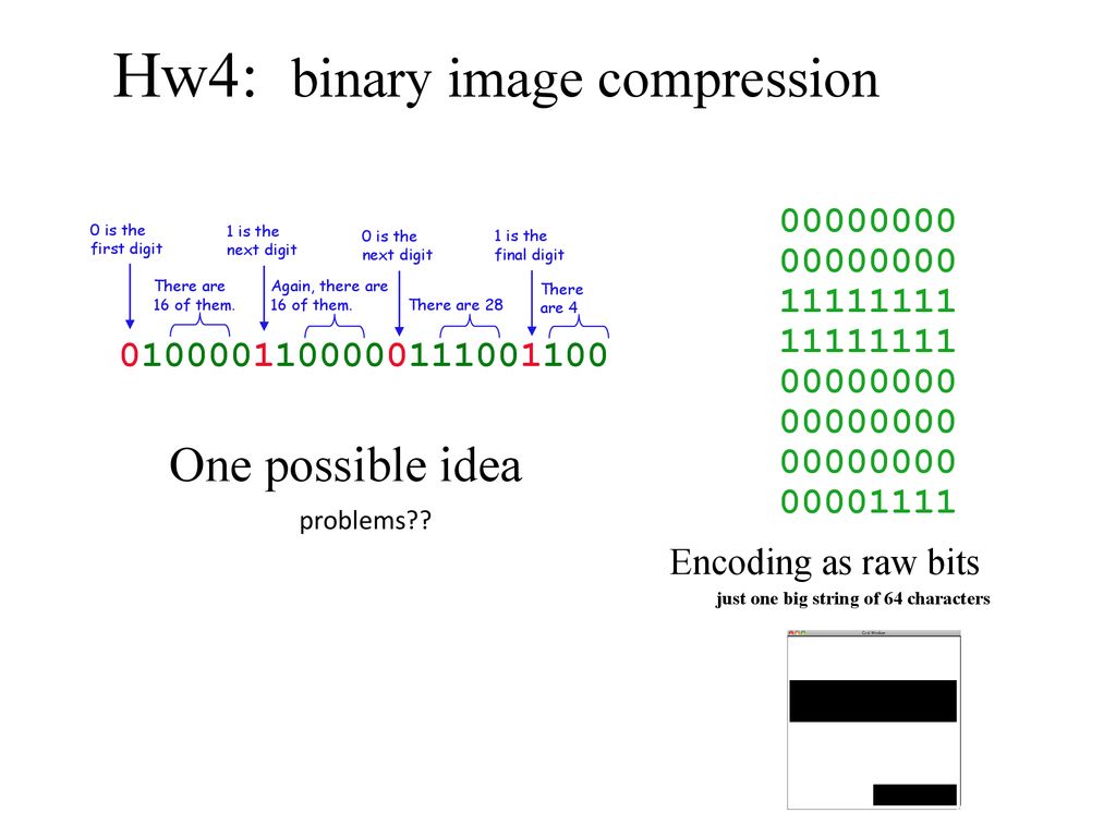 Hw4: binary image compression