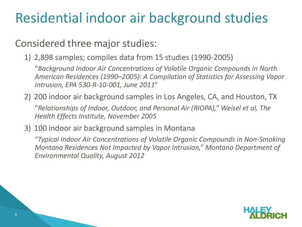 Unduh 82 Background Indoor Air Concentrations Terbaik