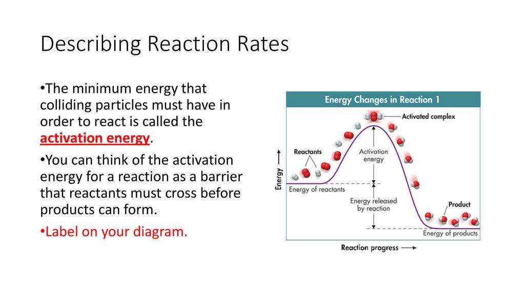 5/18 Opener What has been your favorite thing to happen in chemistry ...