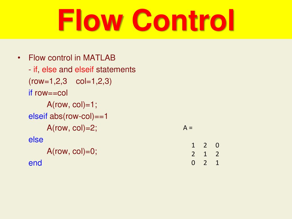 Introduction to MatLab: Image Processing - ppt download