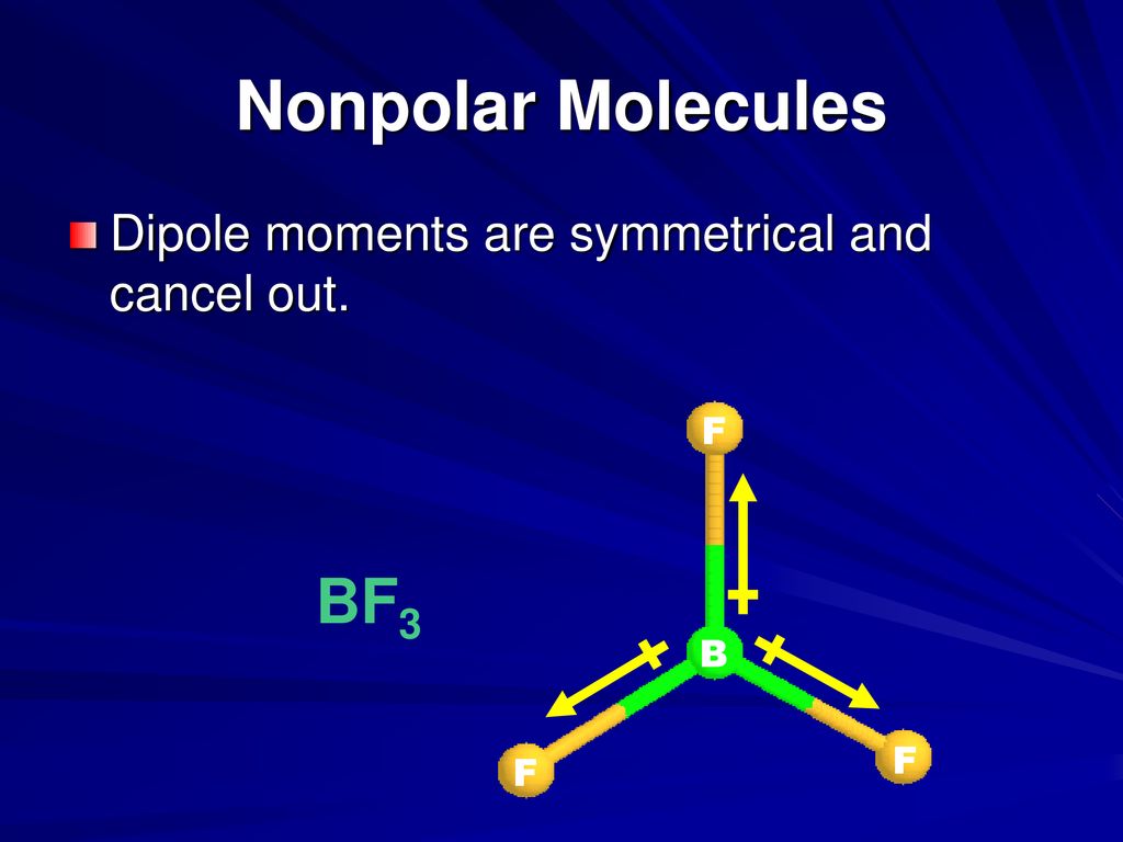 Polar vs. NonPolar Molecules ppt download(02)