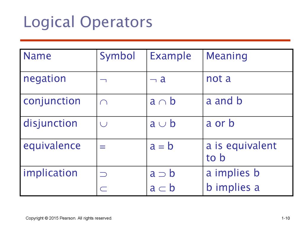 Logic Programming Languages - ppt download
