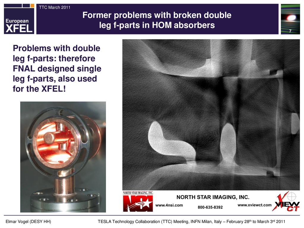 Former problems with broken double leg f-parts in HOM absorbers