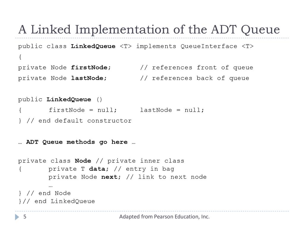 Queue, Deque, and Priority Queue Implementations - ppt download
