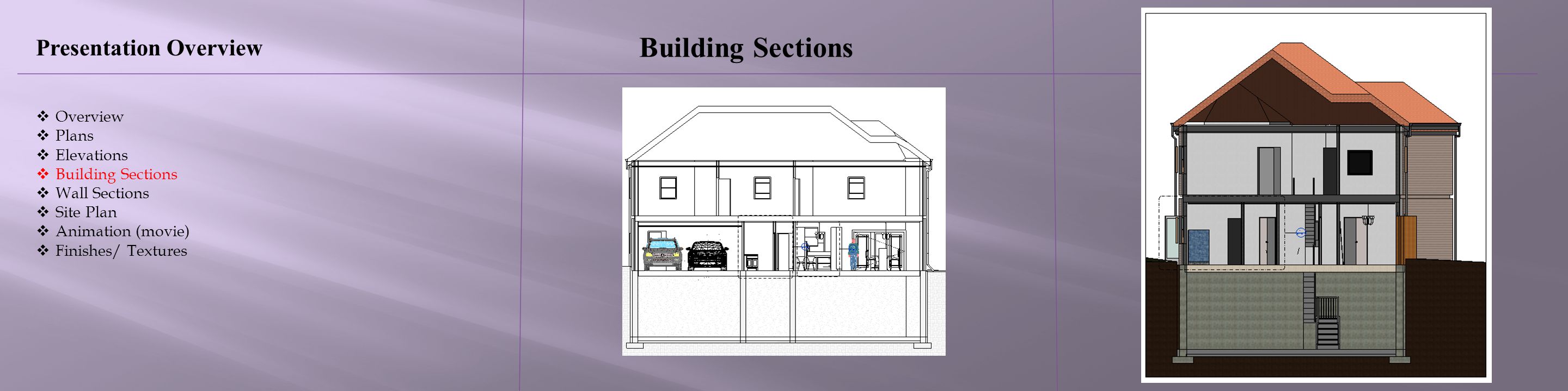 Building Sections Presentation Overview Overview Plans Elevations