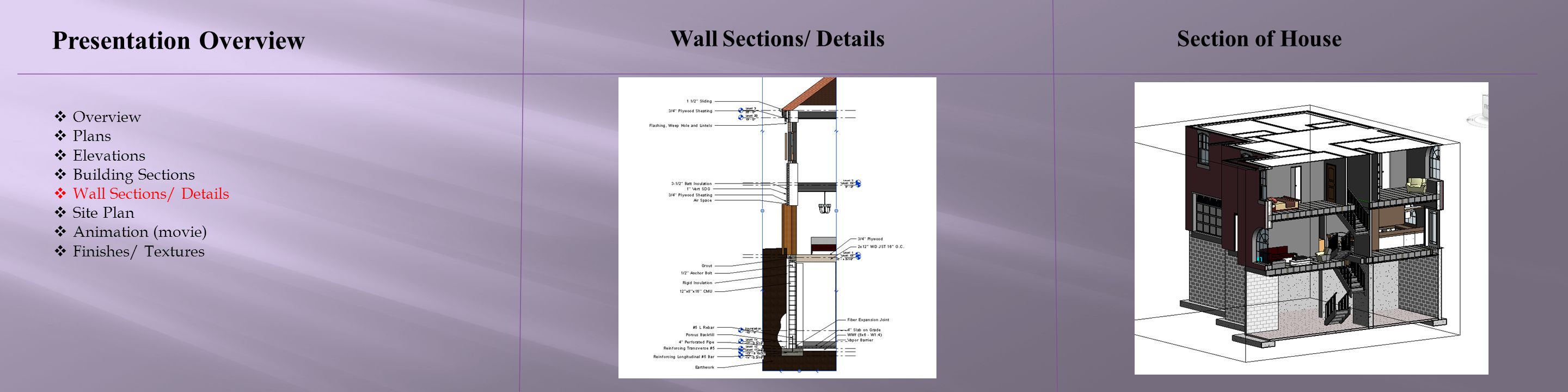 Wall Sections/ Details