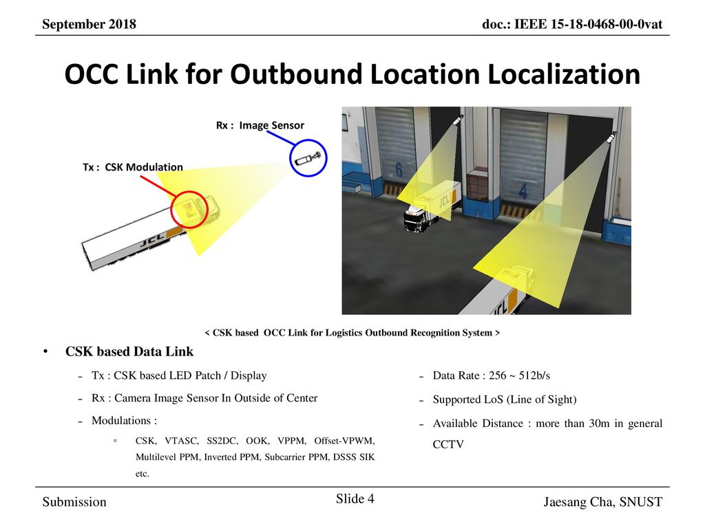 OCC Link for Outbound Location Localization