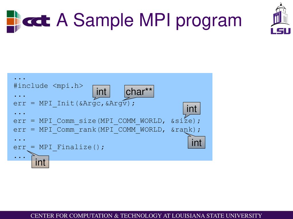 A Sample MPI program int char** int int int ... #include <mpi.h>
