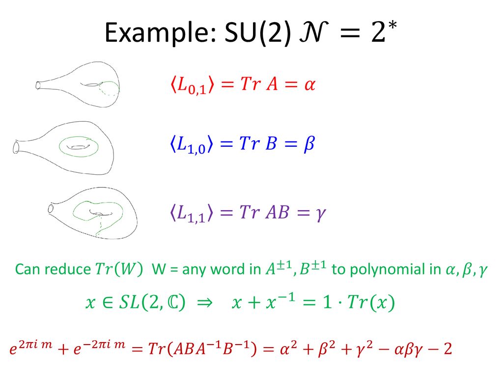 Three Remarks On D 4 N 2 Field Theory Ppt Download