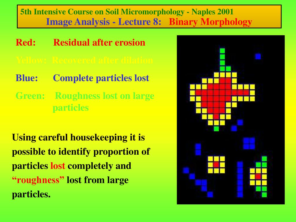 Lecture 8 Introduction To Binary Morphology - Ppt Download