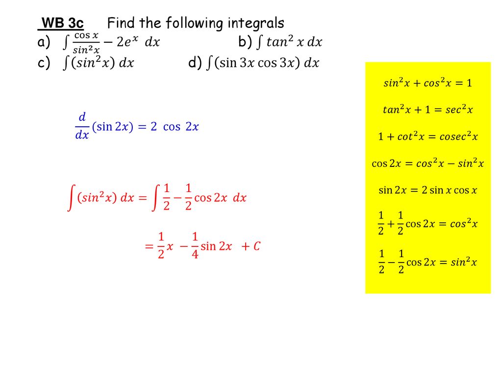 Integration Trig Identities Ppt Download Integration Trig Identities Ppt Download