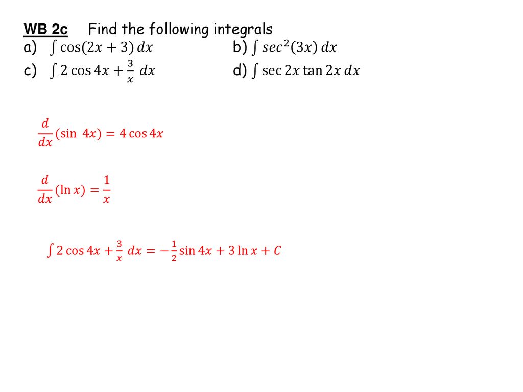Integration Trig Identities Ppt Download Integration Trig Identities Ppt Download