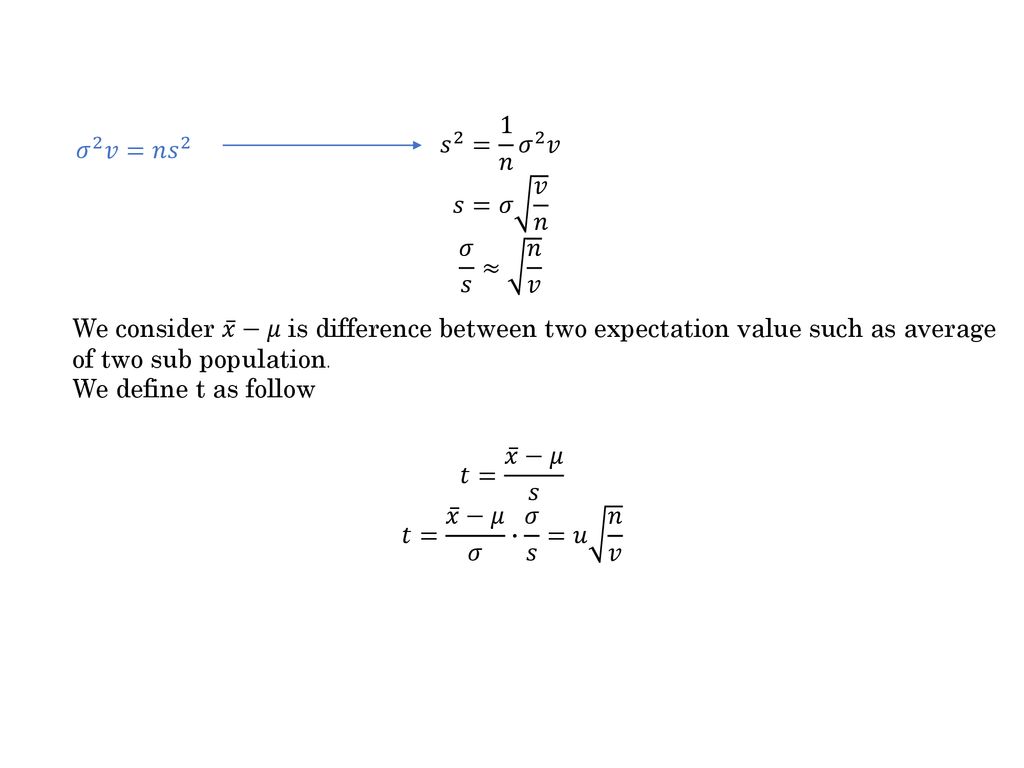 Probability Distribution Ppt Download
