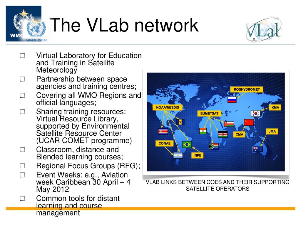 VLAB LINKS BETWEEN COES AND THEIR SUPPORTING SATELLITE OPERATORS