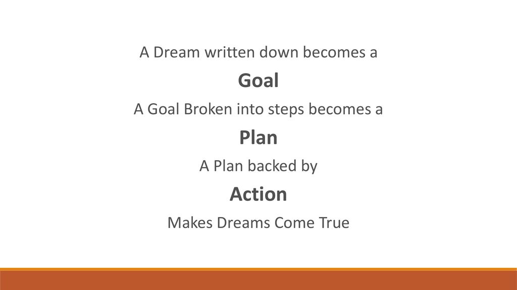 Setting Goals, Planning and Time Management - ppt download