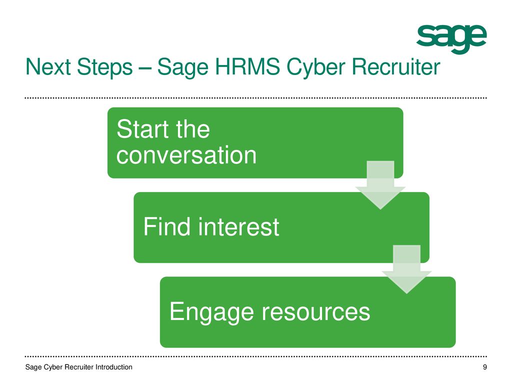 Next Steps – Sage HRMS Cyber Recruiter
