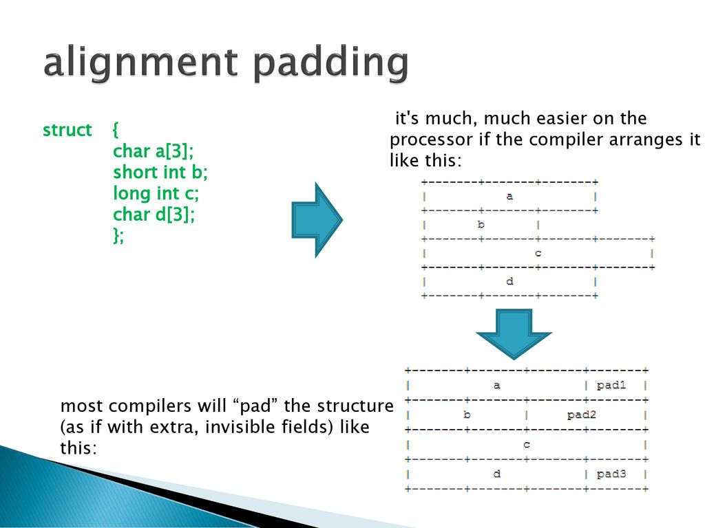 Structure. - ppt download