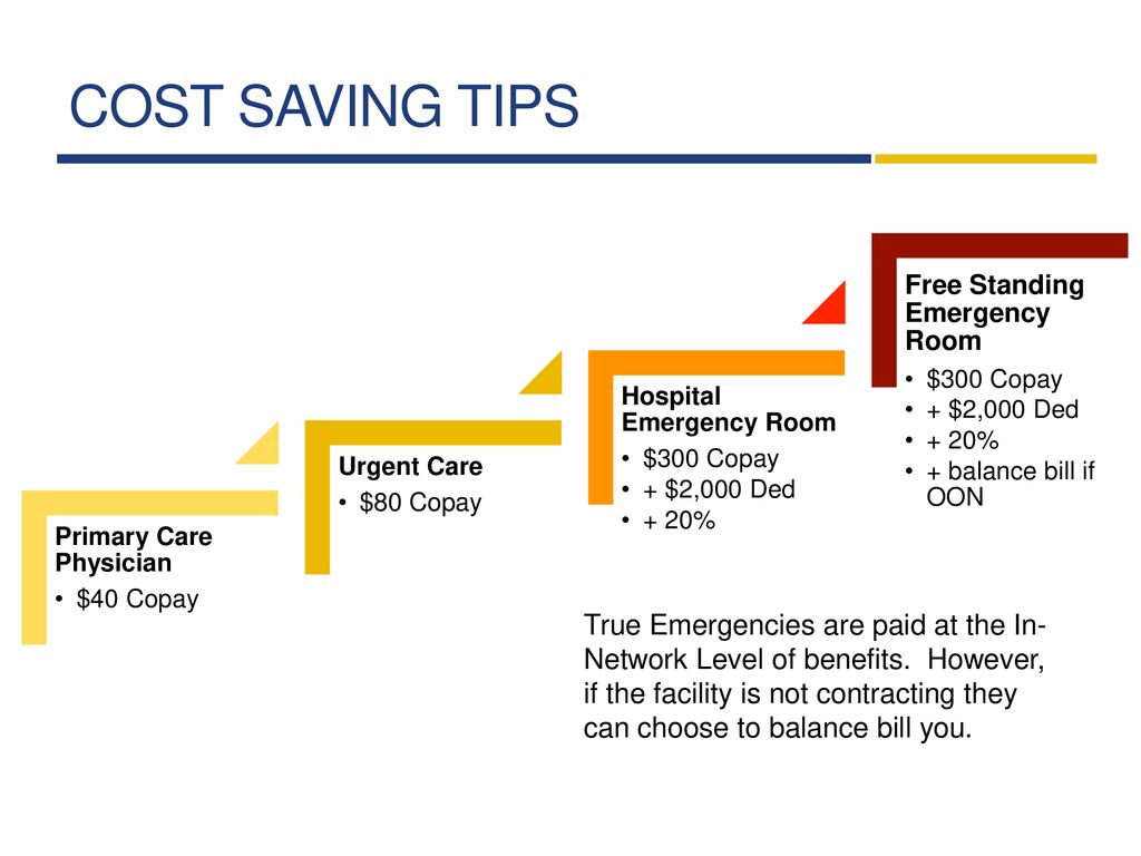 Open Enrollment Ppt Download