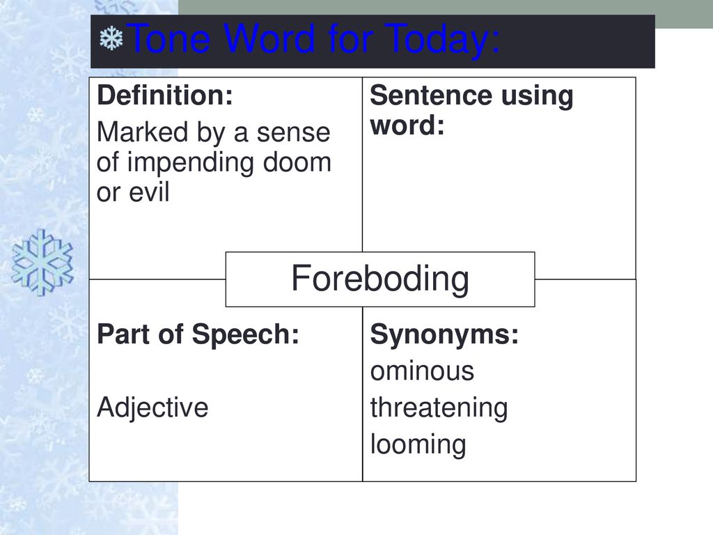 English I March Ppt Download English I March Ppt Download