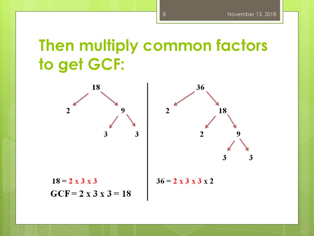 Finding the Greatest Common Factor - ppt download