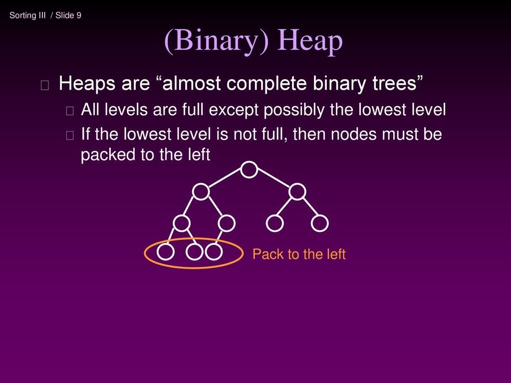 Heaps, Heap Sort, and Priority Queues - ppt download