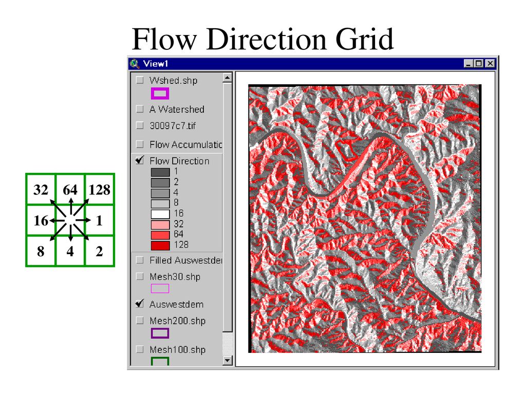 Key Spatial Analysis Concepts from Exercise 3 - ppt download
