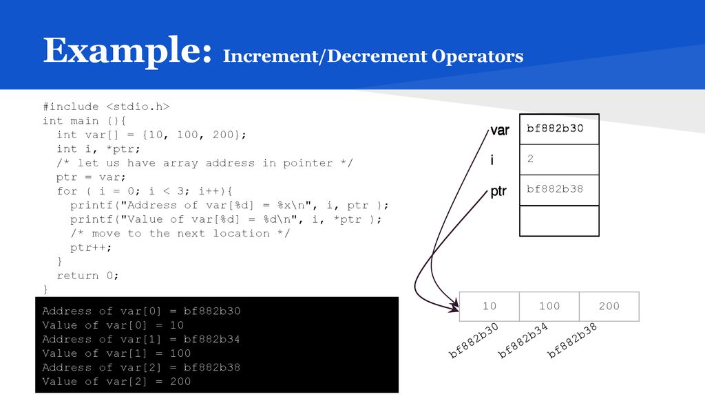 CSC215 Lecture Pointers and Arrays. - ppt download