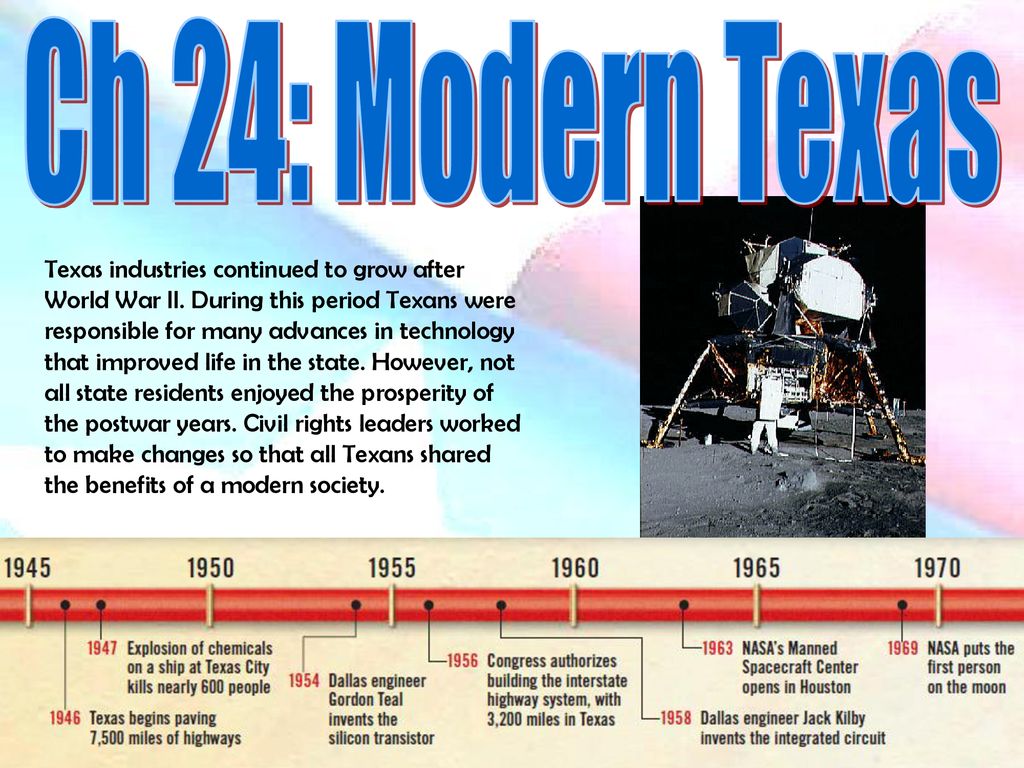 Ch 24: Modern Texas Texas industries continued to grow after