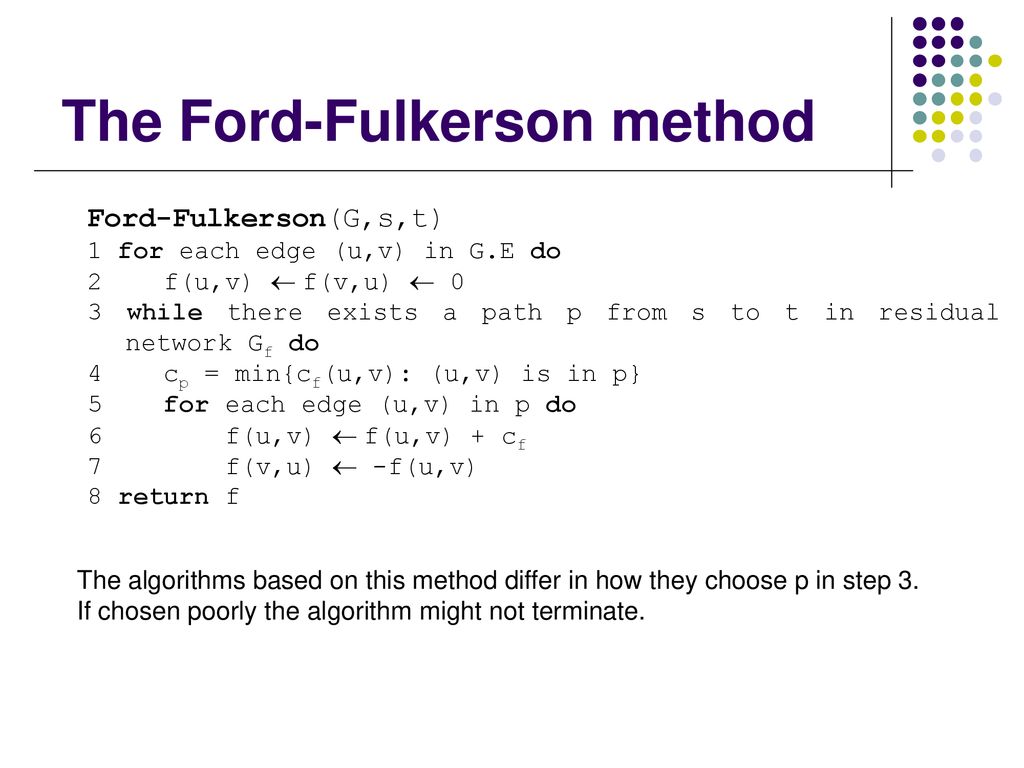 Max Flow Min Cut Problem Ppt Download