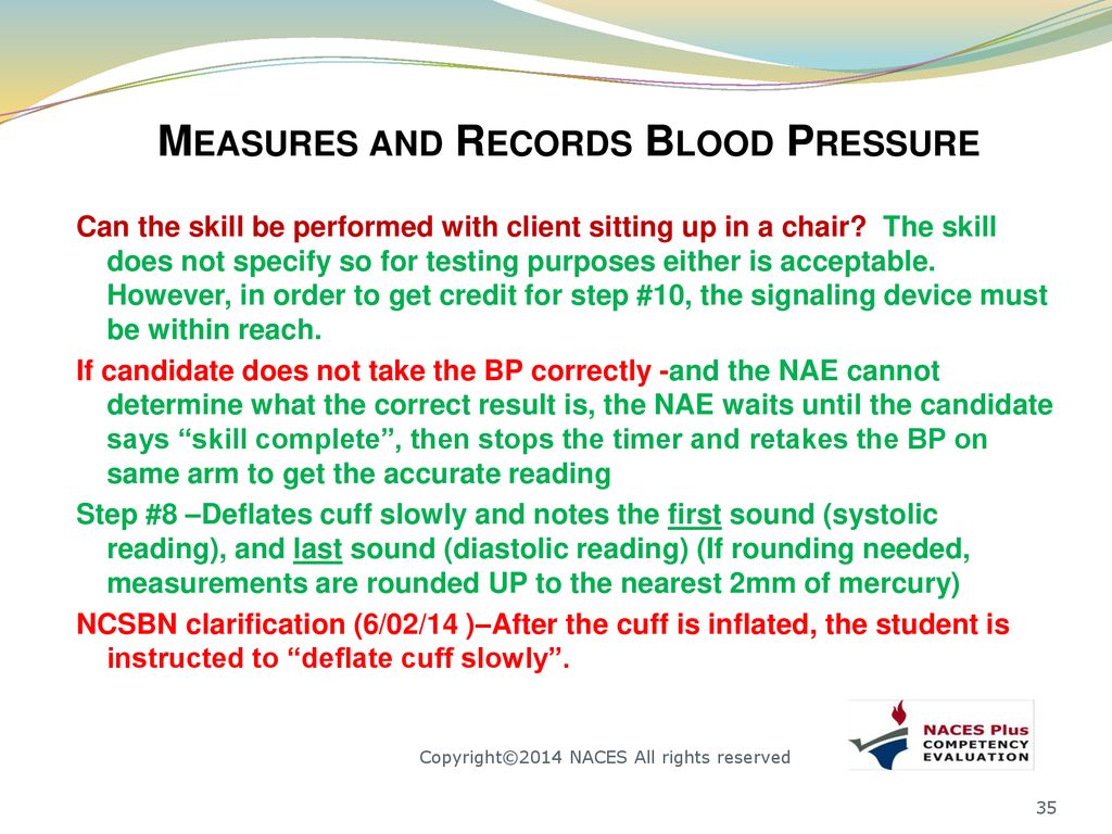 Measures and Records Blood Pressure