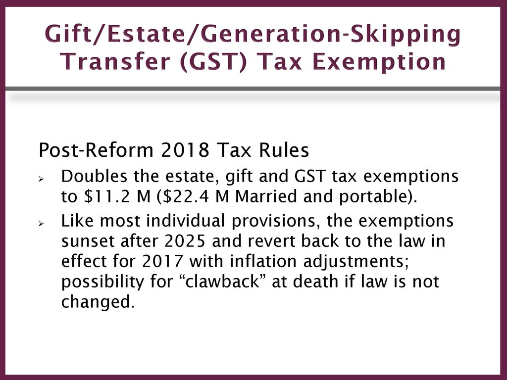 Business & Individual Tax Update ppt download