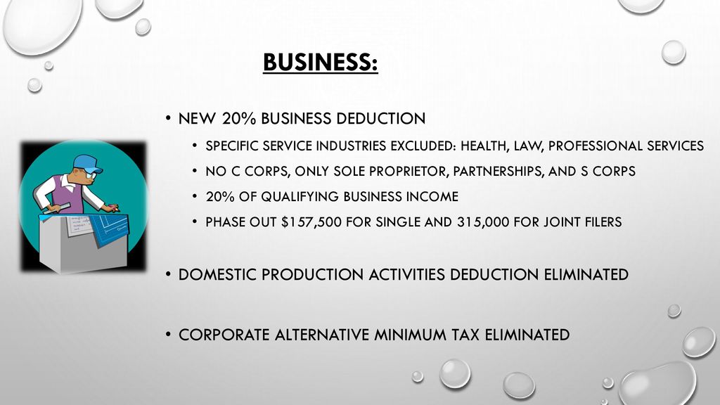20 Business Deduction 2025