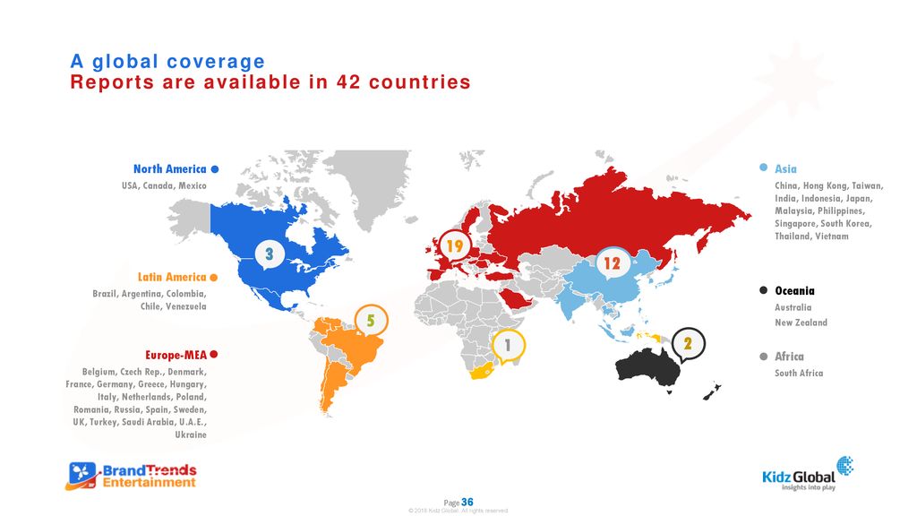 Country Review By Age United States Boys 3 6 year olds Ppt Download country-review-by-age-united-states-boys-3-6-year-olds-ppt-download