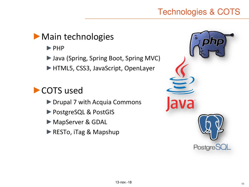Main technologies COTS used Technologies & COTS PHP