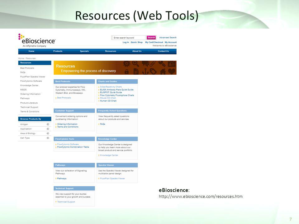 Ebioscience Fluorochrome Chart