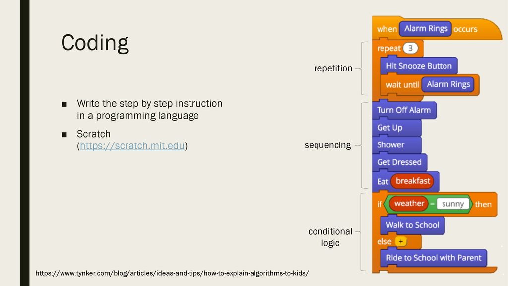 Computer programming III. Algorithms. - ppt download
