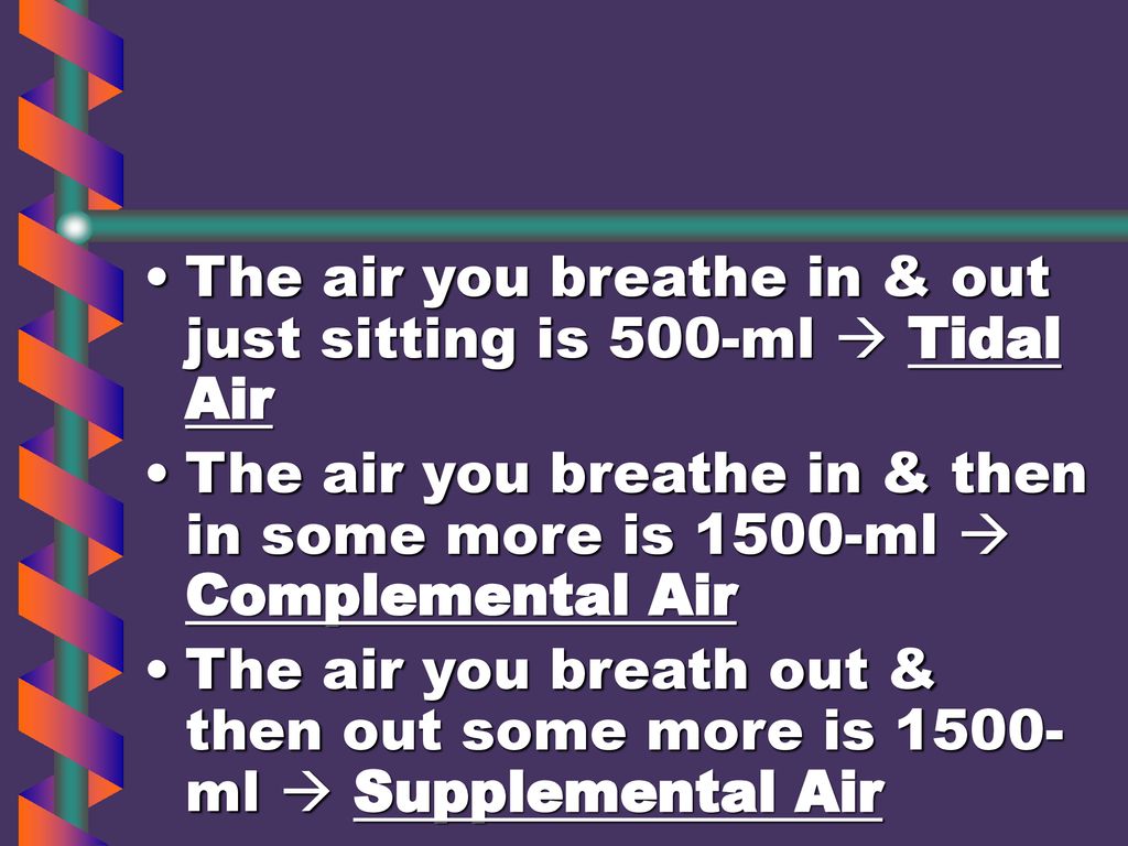 The air you breathe in & out just sitting is 500-ml  Tidal Air